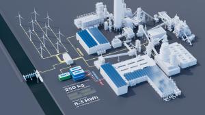 Industrial Hydrogen Solution