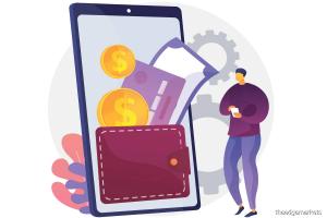 Global B2B Payments Market Size 2024-2032