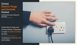 Electric Plugs and Sockets Market Trends