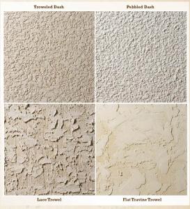 Stucco Market Forecast