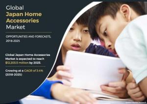Japan Home Accessories Market - AMR