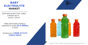 Baby Electrolyte Market