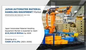 Japan Automated Material Handling Equipment Market Size