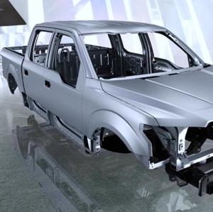 Automotive Aluminum Market