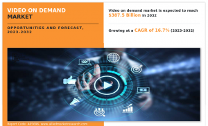Video On Demand Market Size