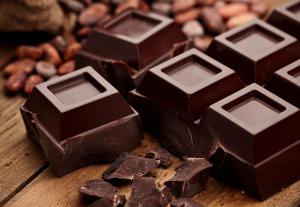 Dark Chocolate Market Outlook
