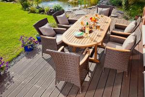 Outdoor Furniture And Grill Market Outlook