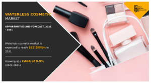 Waterless Cosmetic Market Growing at 9.9% CAGR to Hit  billion by 2031 |Growth, Share, Analysis, Company Profiles