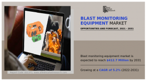 Blast Monitoring Equipment Market Growth