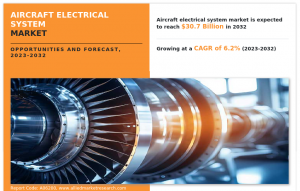 Aircraft Electrical System