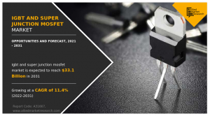 IGBT and Super Junction MOSFET Market Growth