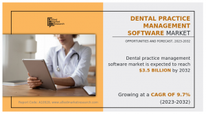 Dental Practice Management Software Market 2032