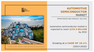 Automotive Semiconductor Industry