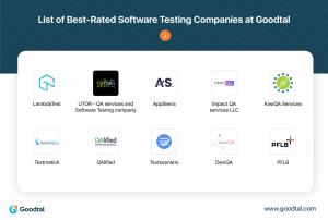 SoftwareTestingCompanies