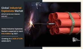 Industrial Explosives Market Growth