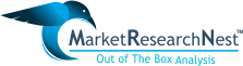 Market Research Nest