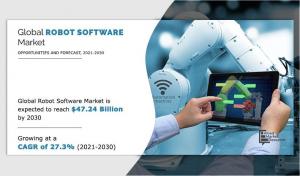 Robot Software Market Report