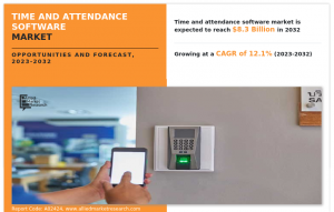 Time and Attendance Software Market Report