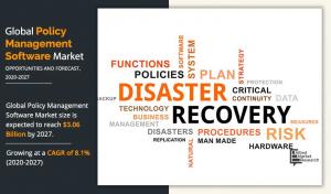 Policy Management Software Market Report