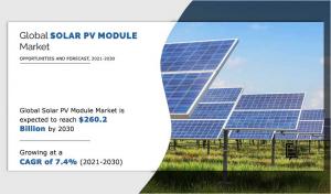 Solar PV Module Market Analysis