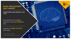 Data Processing Unit Market.