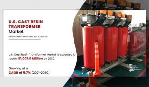 U.S. Cast Resin Transformer Market Analysis