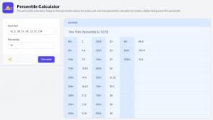Percentile Calculator