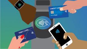 Contactless Payment Market