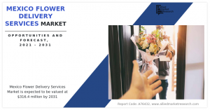Mexico Flower Delivery Services Market New Record, Projected at 6.4 Million By 2031