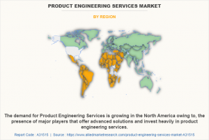 Product Engineering Services Market Region