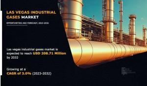 Las Vegas Industrial Gases Market