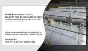 Market Report Pressure Vessel