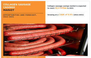 collagen sausage casings market