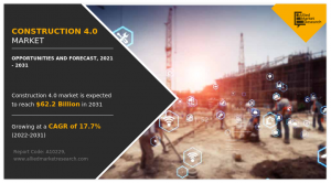 Construction 4.0 Market Share 2031