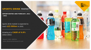 Sports Drink Market Size is Projected to Attain  Billion By 2031