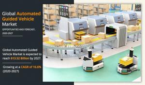 Automated Guided Vehicle Market Growing at CAGR of 16.6% to Reach US$ 13.52 billion by 2027