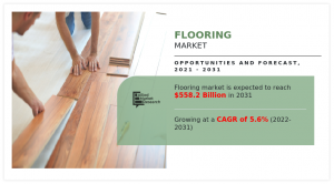 Flooring Market Growth 2031