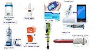 Smart Healthcare Products Market