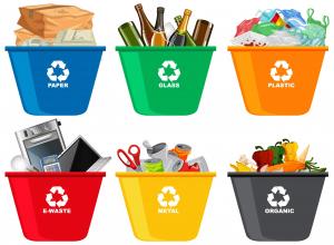 Waste Management Market Insights