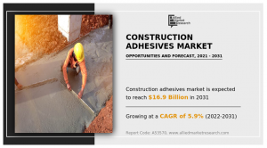 Construction Adhesives Market Report