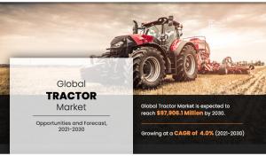 Tractor Market Overview To The Future Opportunities will Reach .9 Bn by 2030