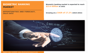 Biometric Banking Market Global Opportunity Analysis and Industry Forecast, 2023-2032