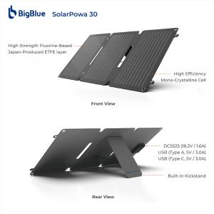 BigBlue SolarPowa 30 20 10 Indications