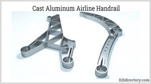 Aluminum Casting Market Demand