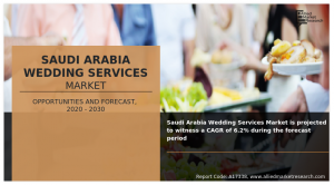Saudi Arabia Wedding Services Market Growing with a CAGR of 6.2%, Top Players, Size, Share, Market Worth, Trends by 2030