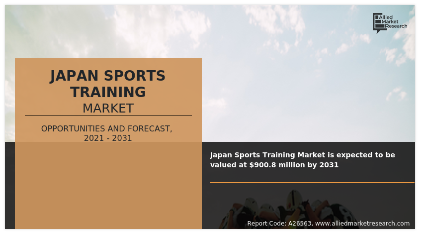 Japan Sports Training Market Can Touch Approximately 0.8 Million by 2031