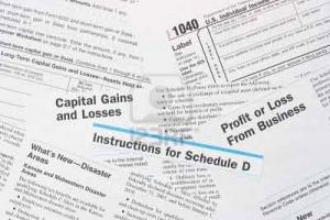 IRS 1040 Form Schedules