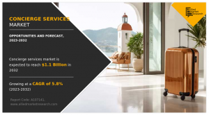 concierge services research