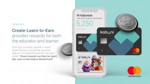 Kabuni CARD powered by MasterCard
