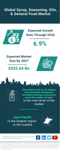 Syrup, Seasoning, Oils, & General Food Global Market Report 2023 – Market Size, Trends, And Global Forecast 2023-2032